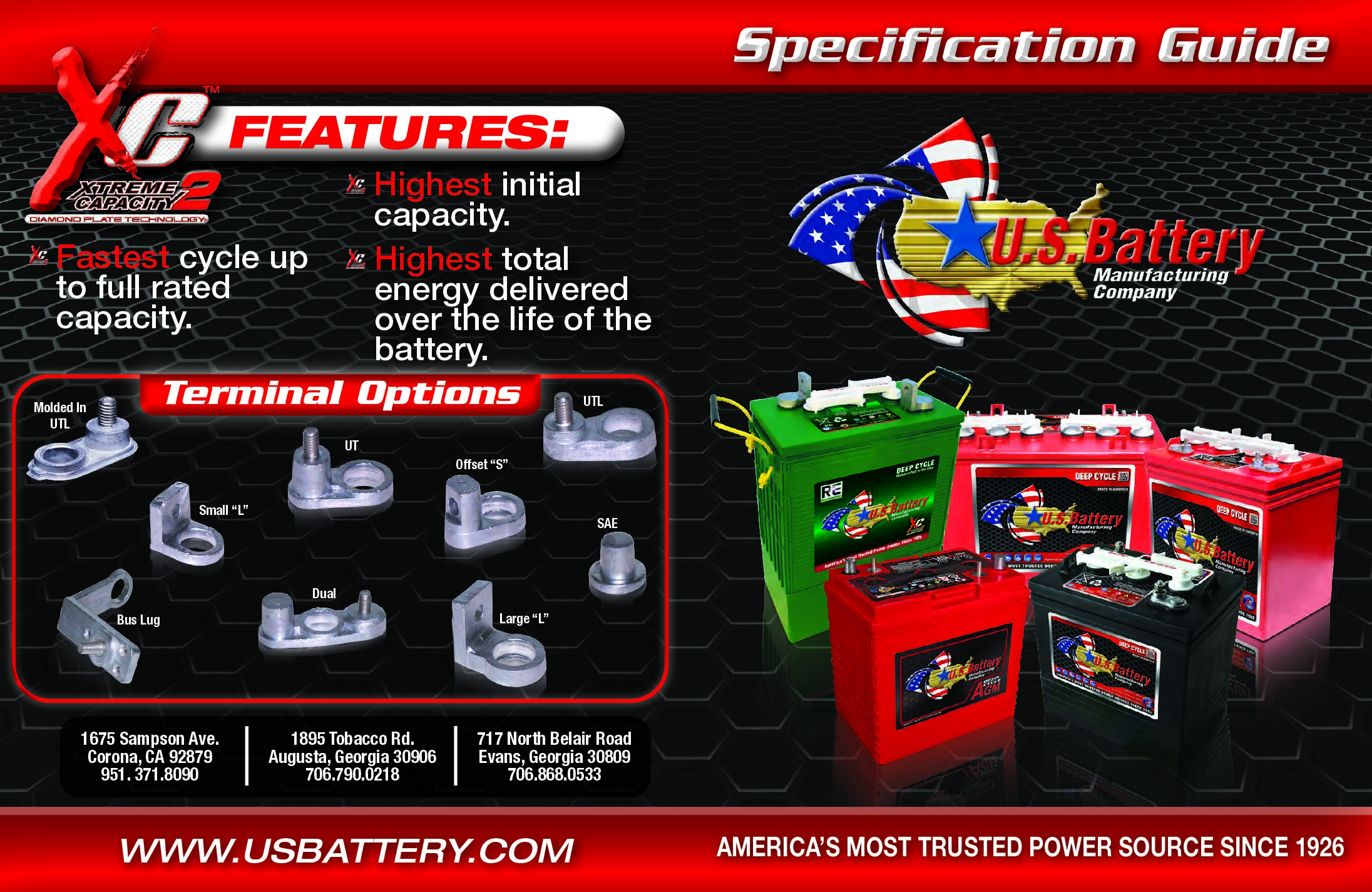 US Battery Spec